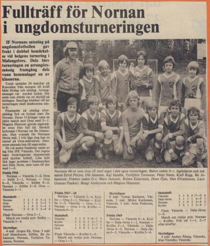 1979 IF Nornanbilder 66-laget_3